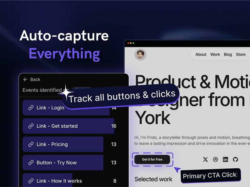 Refix Analytics Framer Plugin