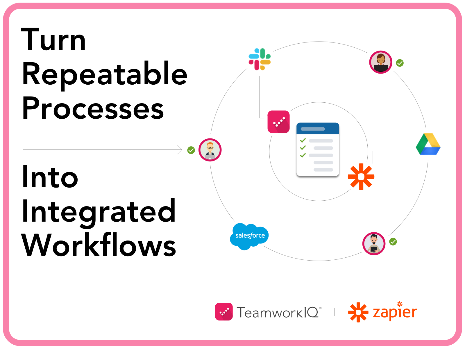 TeamworkIQ App for Zapier