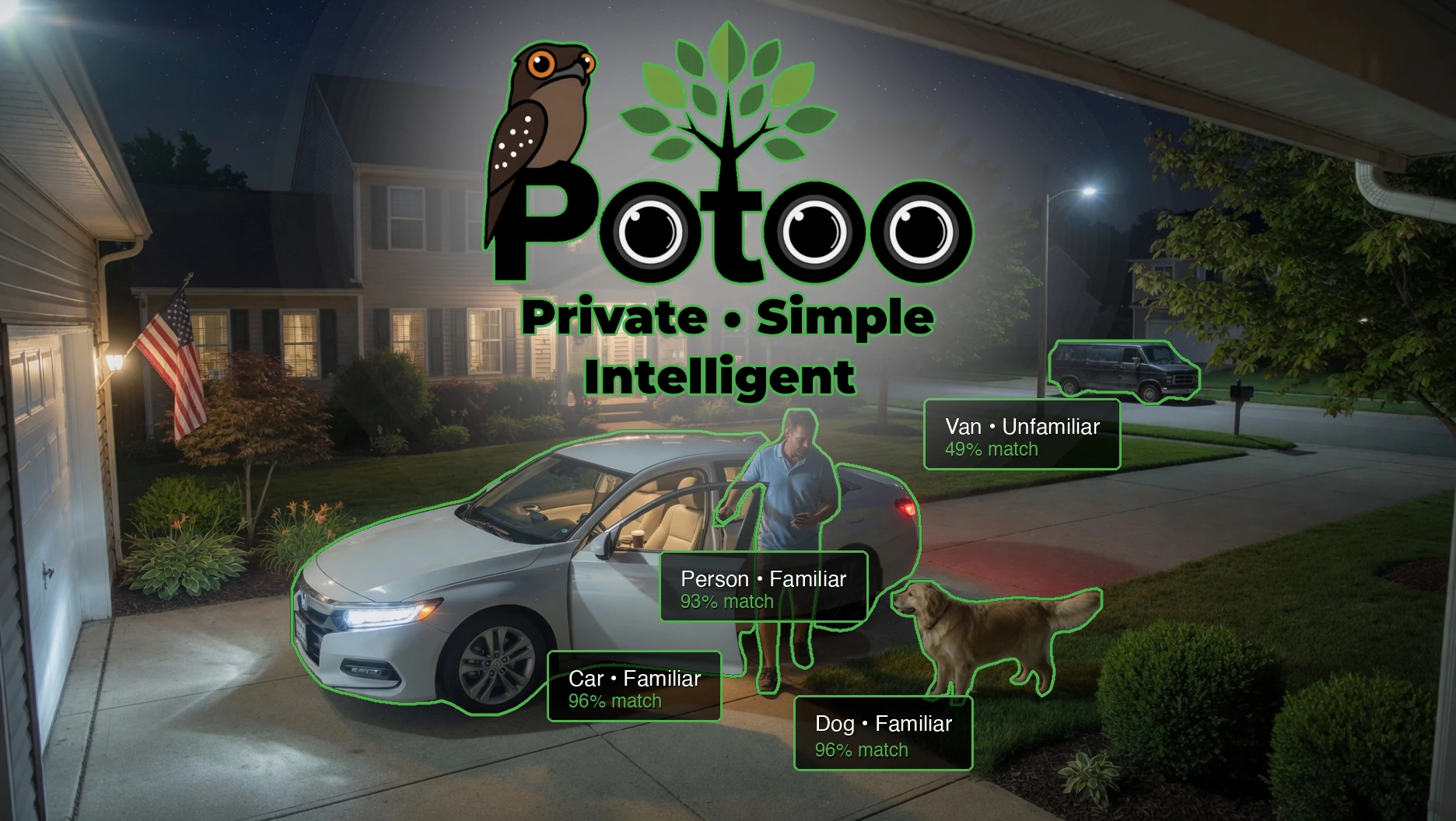 Potoo: Turn your IP cameras into private, on-device smart | BetaList