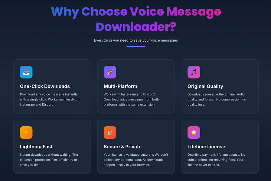 VoiceMessageDownloader.com
