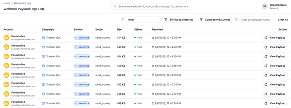 The image displays a table of webhook payload logs in the Admin UI.