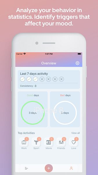 JOI: Mindful Mood Tracker