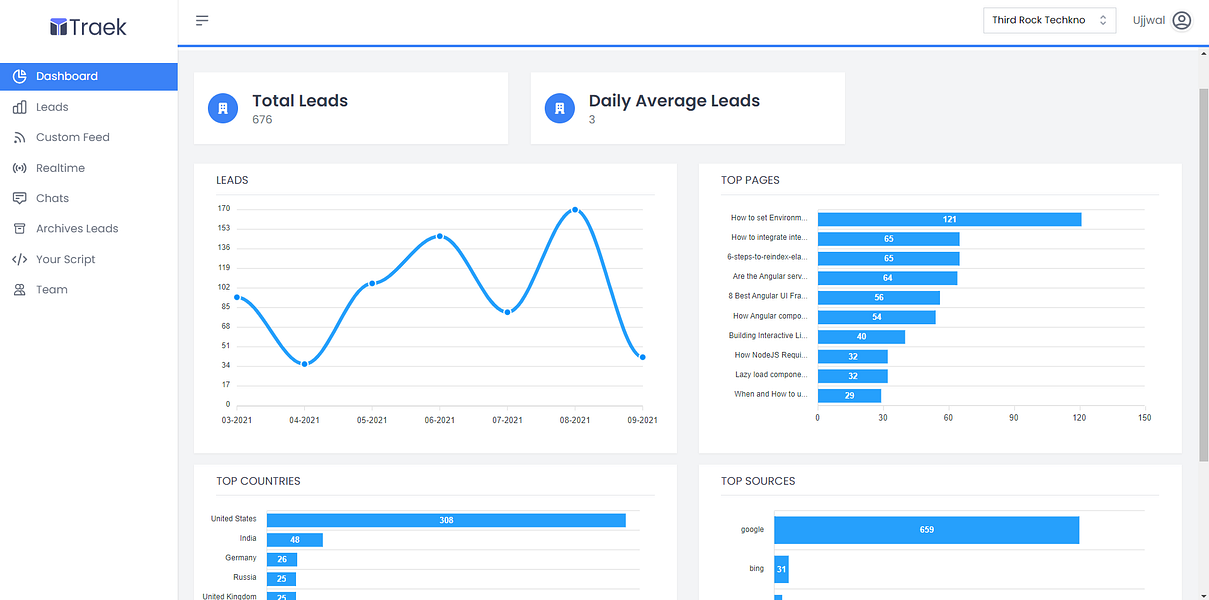 Traek.io