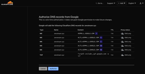 The image displays a Cloudflare interface for authorizing DNS records for the domain zenstream.xyz.