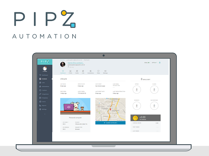Pipz