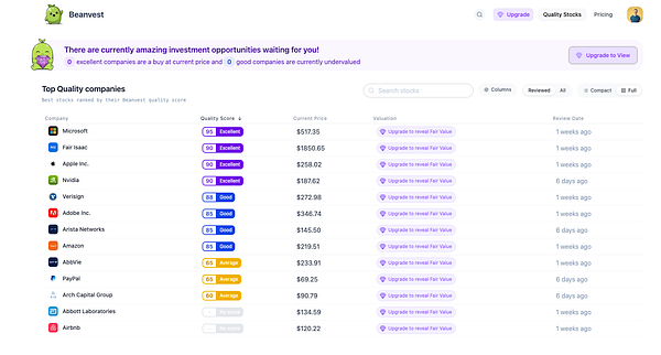 The image displays a stock investment dashboard from Beanvest, highlighting top quality companies and their investment opportunities.