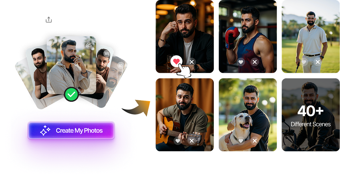 DatePhotos AI