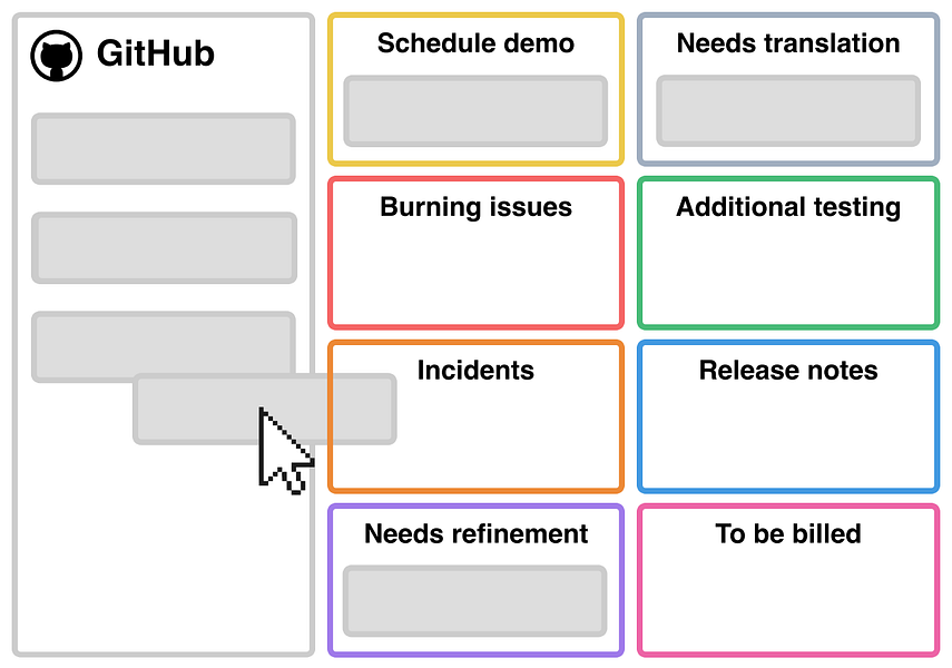 Releasewise