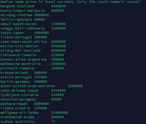 A list of median home prices in various cities around the world, displayed in a code-like format.