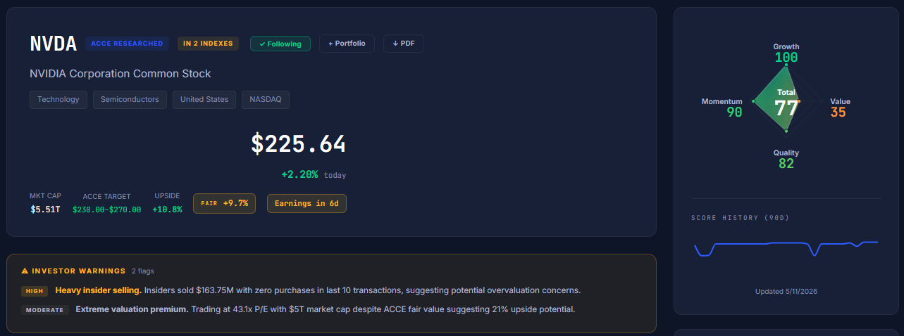 ACCE Investments