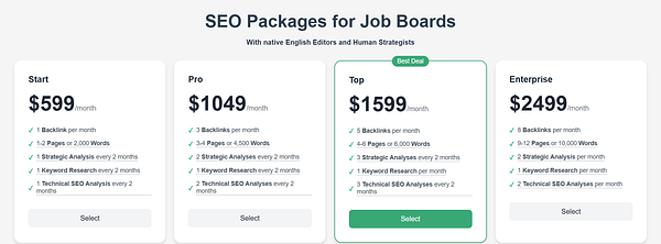 A pricing table for SEO packages tailored for job boards, featuring four different plans with varying services and costs.