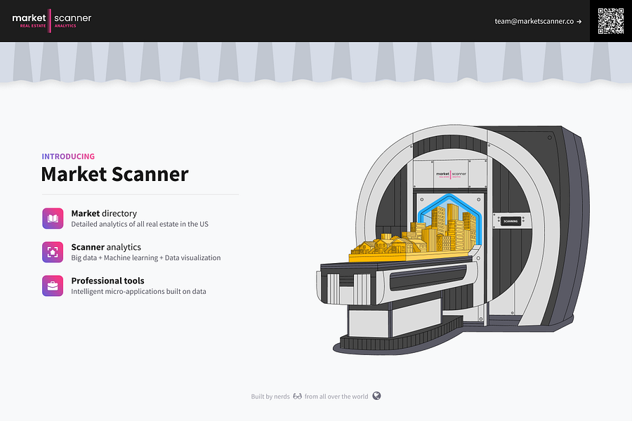 Market Scanner