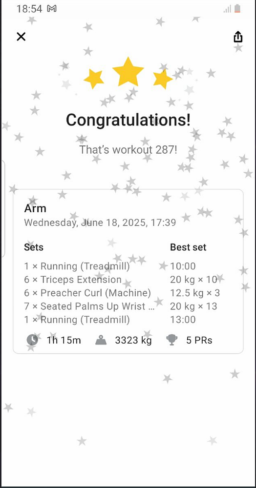 The image displays a workout summary congratulating the user on completing their 287th workout.