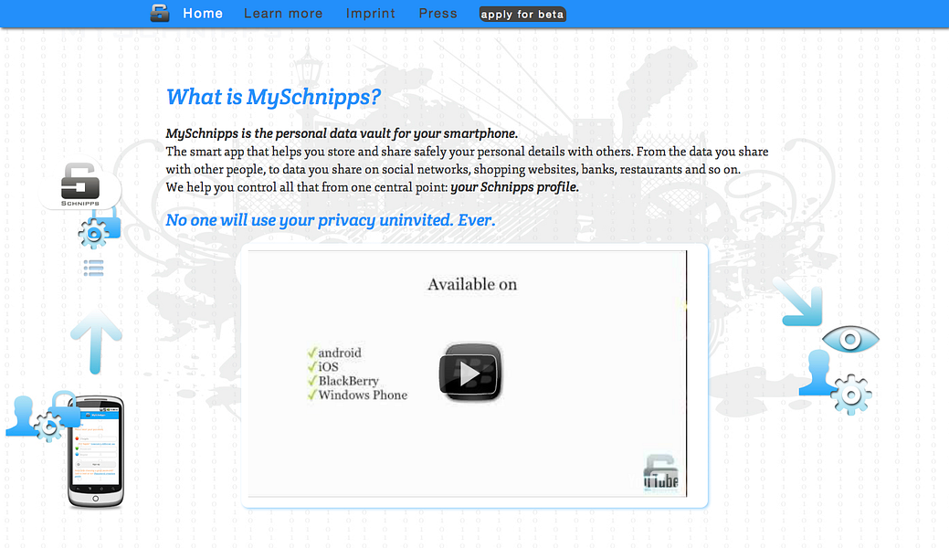 MySchnipps
