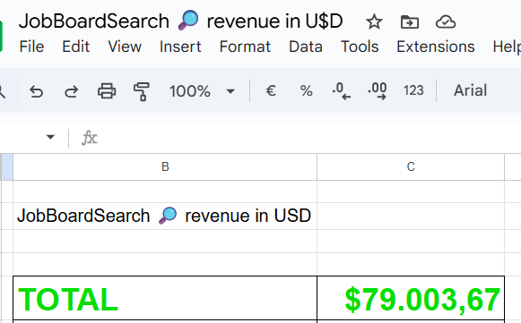 A spreadsheet displaying revenue data for JobBoardSearch.