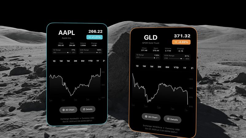 Screenshot of Cyberstocks