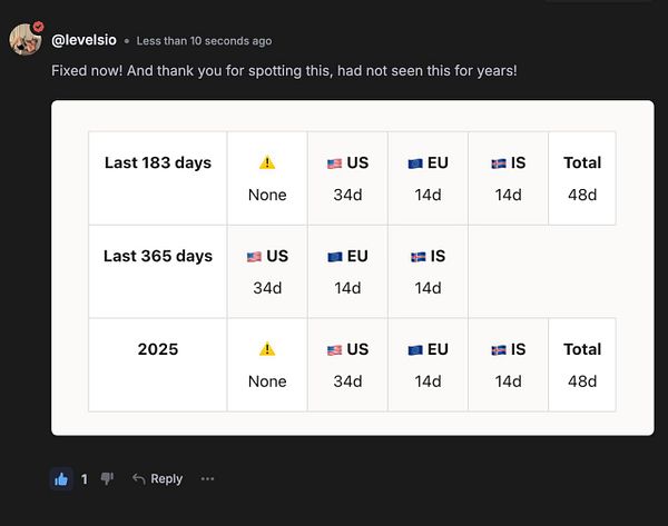 The image displays a table summarizing legal residence calculations for different regions over specified time periods.