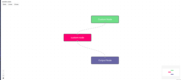 A flowchart diagram illustrating connections between nodes.