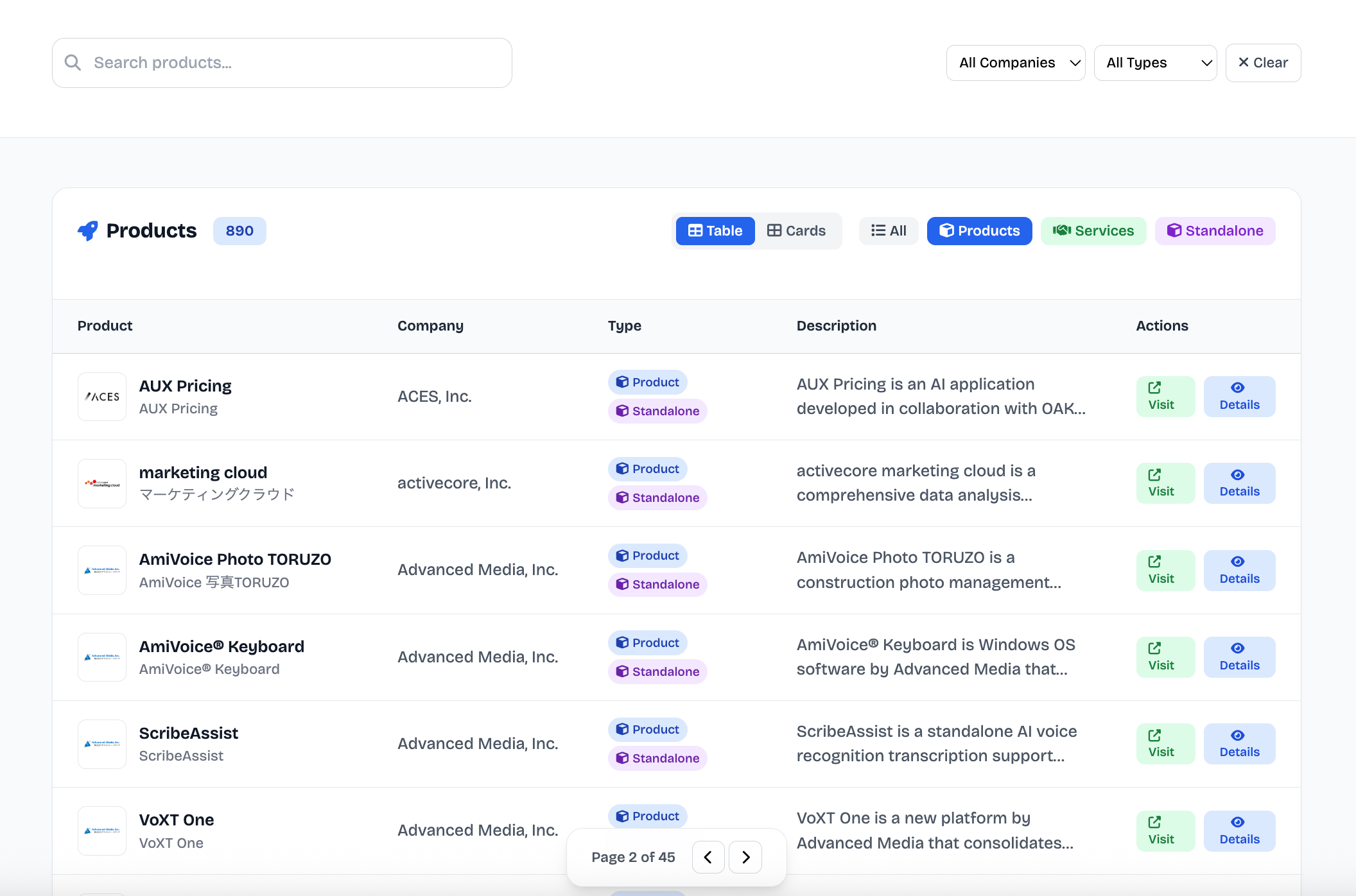 Japan AI List: A comprehensive directory of AI Tech