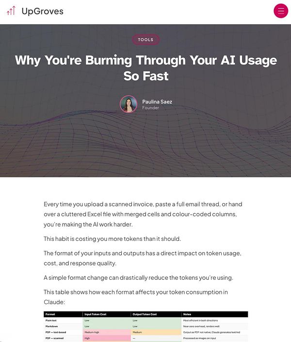 A chart detailing the factors contributing to fast AI usage processing times by Upgroves.