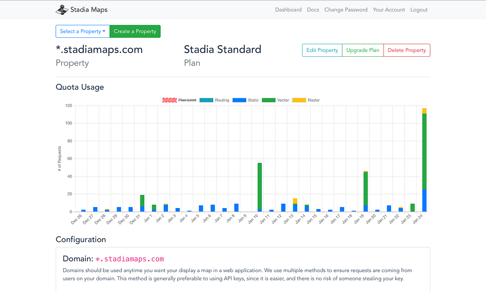 Stadia Maps