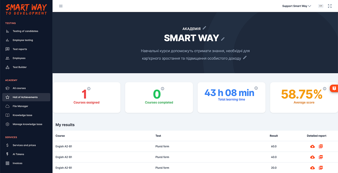 Smart Way
