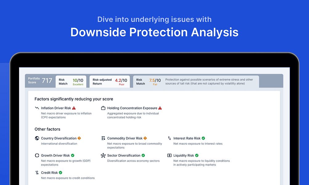 Global Predictions PortfolioPilot