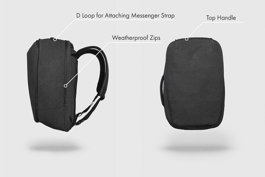 The Arcido Bag