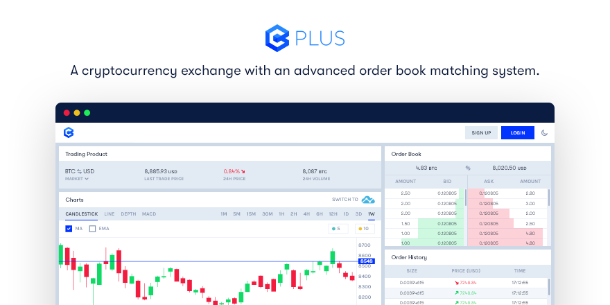 Coinvest