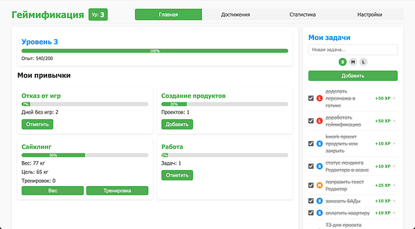 The image displays a gamification dashboard for tracking habits and tasks.