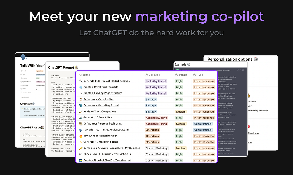 Marketing Mega-Prompts