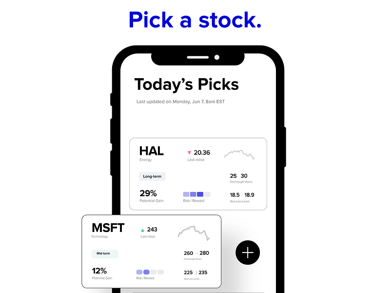 Stocksignal
