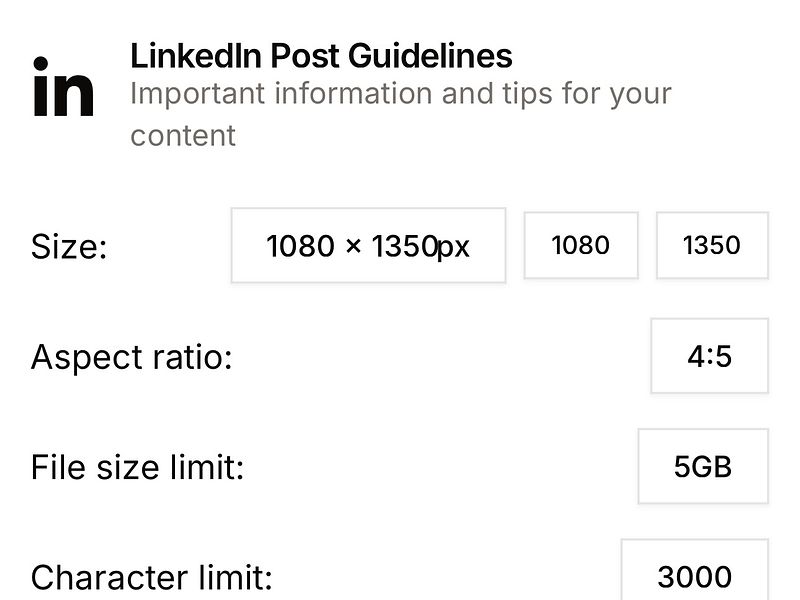 ContentSizeGuide.com