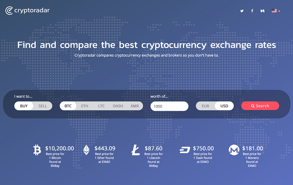 Cryptoradar