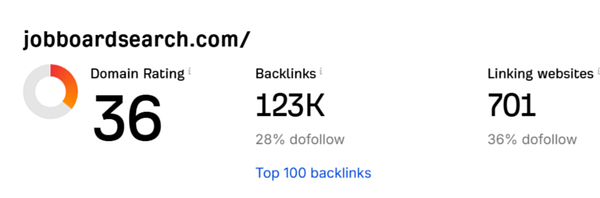 The image displays SEO metrics for the website jobboardsearch.com.