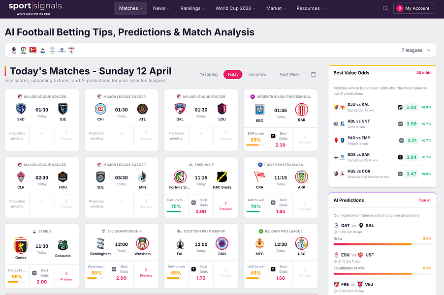 SportSignals