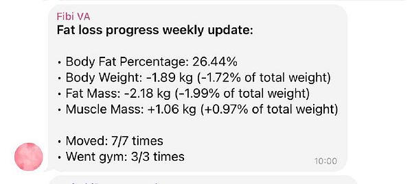 A weekly fat loss progress update detailing body metrics and activity levels.
