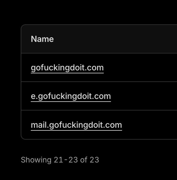 Screenshot of a GitHub commit page showing code modifications for a project.