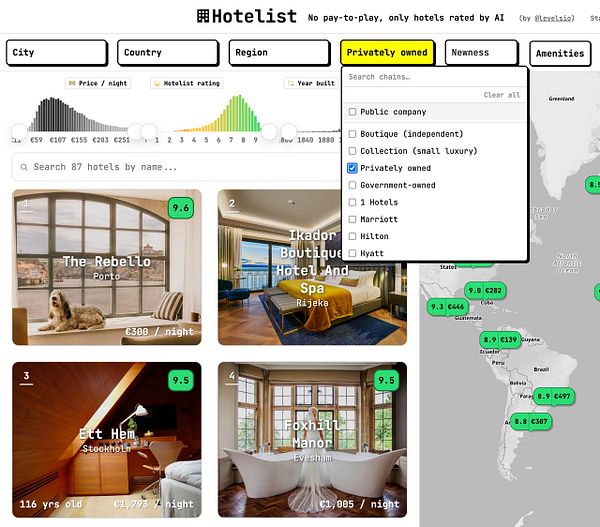 Hotelist website interface displaying a filtered list of privately owned hotels with photos, locations, ratings, and prices per night.