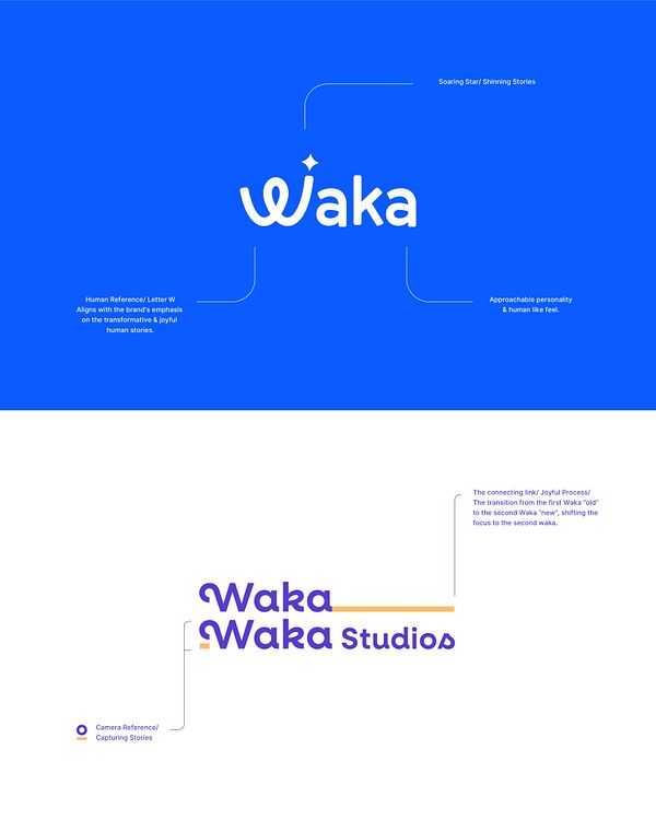 The image features branding concepts for Waka Waka Studios, highlighting the logo and design elements.