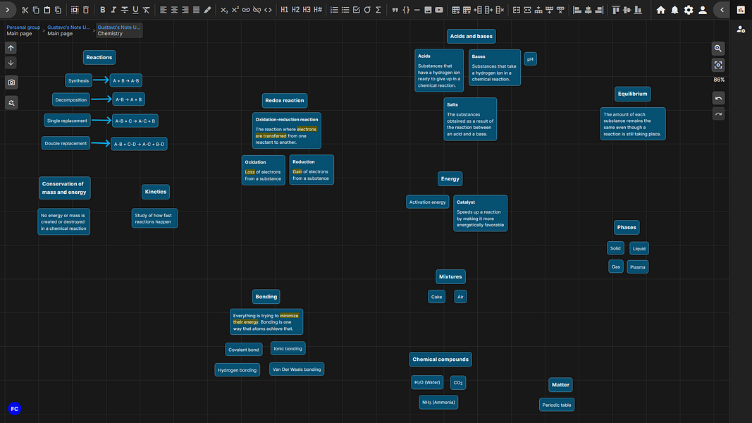 DeepNotes