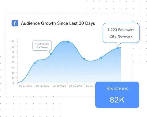 HipSocial by 500apps