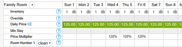 A pricing management interface for a Family Room in a hotel booking system.