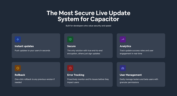 The image features a promotional layout for a live update system designed for developers.