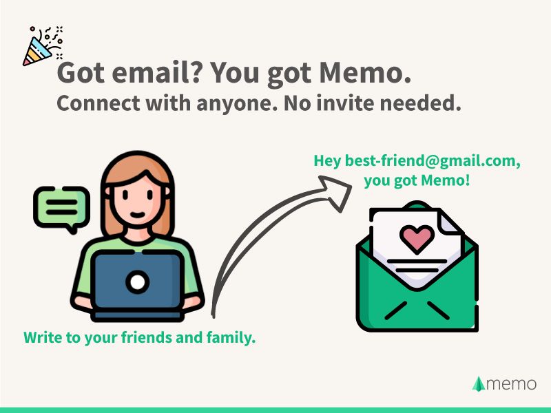 Memo