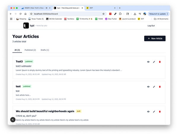 The image displays a dashboard interface for managing articles on a blogging platform.