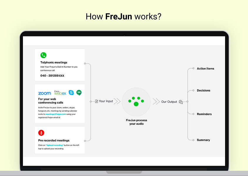 FreJun