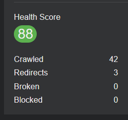 The image displays a website health score dashboard with various metrics.