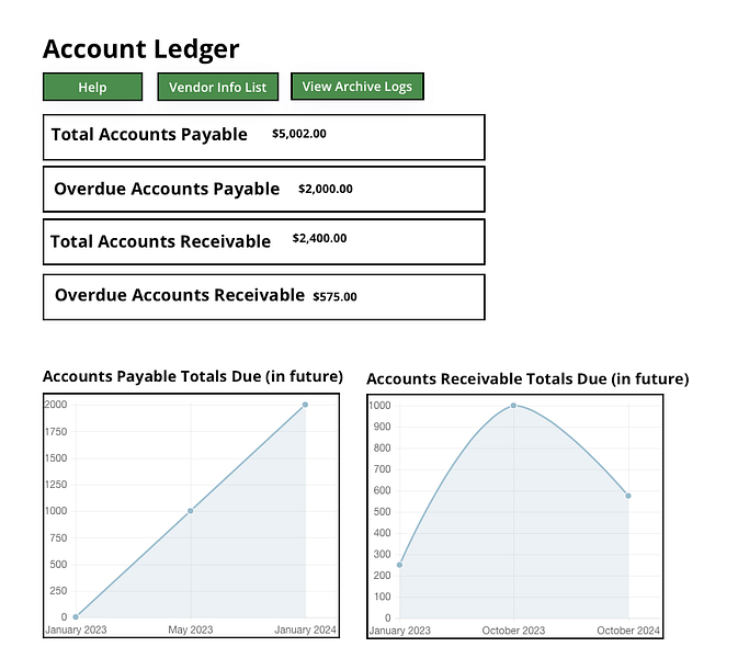 ClearStock.io