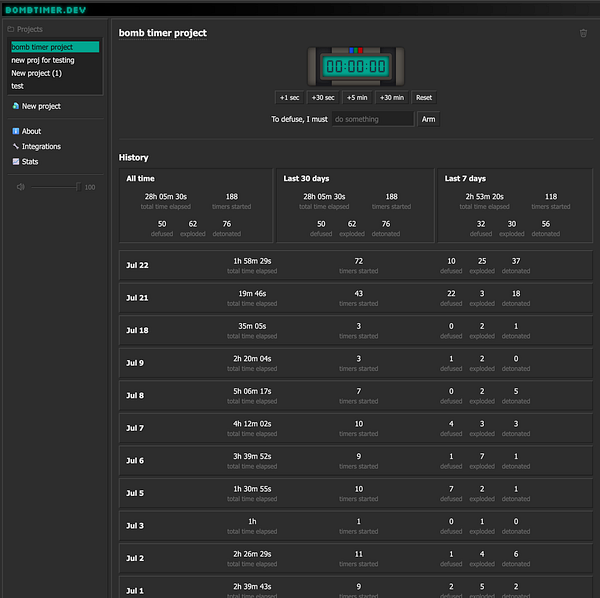 The image displays a user interface for a bomb timer project, showcasing timer statistics and controls.
